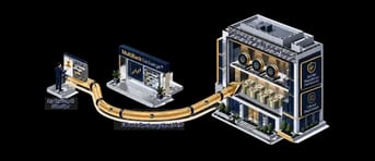 رسم توضيحي لمسار استرداد USDU